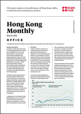Hong Kong Monthly March 2021 | KF Map Indonesia Property, Infrastructure